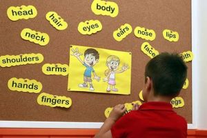 Strategi Pembelajaran Bahasa Asing di Sekolah: Meningkatkan Kemampuan Komunikasi Global
