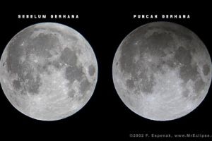 Gerhana Bulan Penumbra Akan Terjadi Pada 25 Maret 2024