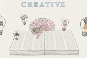 Menumbuhkan Kreativitas dalam Pembelajaran Bahasa: Strategi untuk Pengajaran yang Menarik