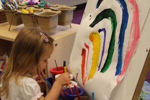 Mengintegrasikan Seni dalam Kurikulum Sekolah: Pentingnya Kreativitas dalam Pembelajaran